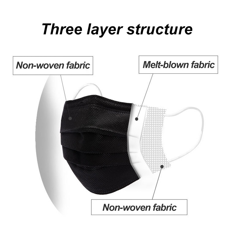 100-400pcs Black Mask Disposab - Disposable Surgical Mask 评论和价格